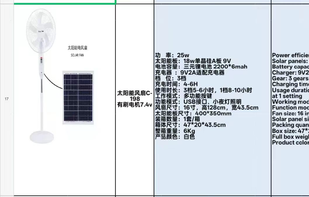 Solar fan 10 Hour Long Lasting (Instant Pickup)